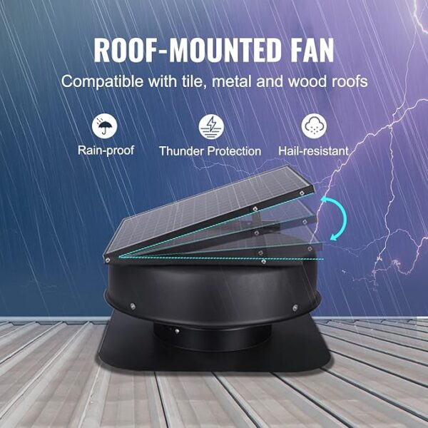 35W Solar Attic Fan with 110V Smart Power Adapter & 65ft Remote - Image 4